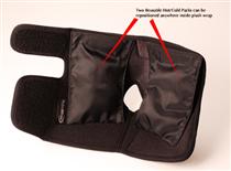 active-wrap
