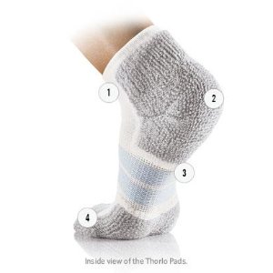 Best Socks to Reduce Bunion Pain