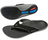 best flip flops for heel spurs