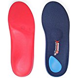 arch support with metatarsal pad