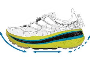 Hoka One Cushioning and Rocker