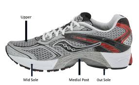 running shoe anatomy