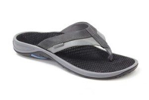 best sandals for high arches women's