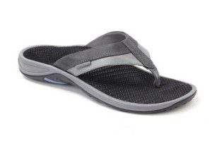 best arched flip flops