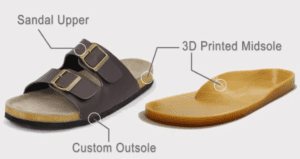 women's sandals with removable insoles for orthotics